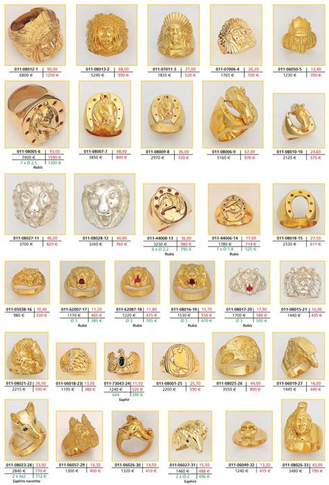 Galerie de différentes bagues et chevalières tête de lion, illustrant la variété des designs.