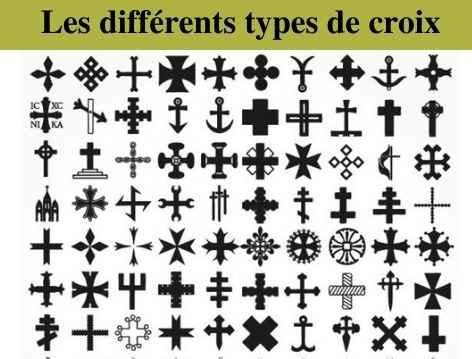 Collection de différents types de croix, y compris la croix latine, grecque et celtique.
