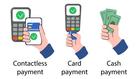 Icônes représentant les différentes méthodes de paiement acceptées : carte de crédit, PayPal, Klarna.