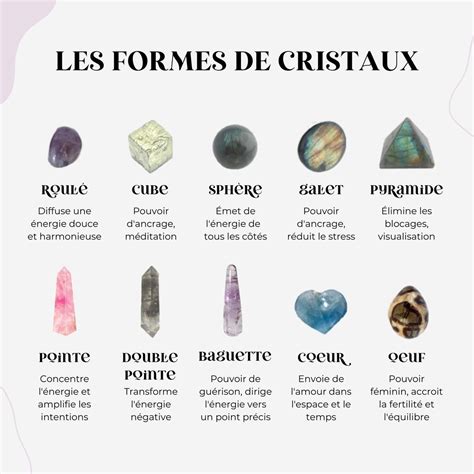Infographie présentant les différentes formes et tailles de cristaux Swarovski utilisées dans les colliers