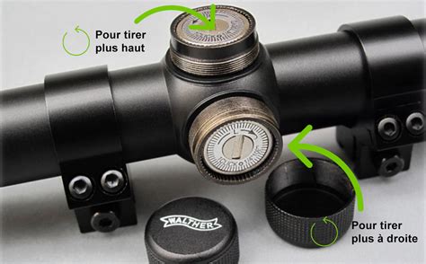 Schéma expliquant le réglage des tourelles de dérive et de hauteur d'une lunette de visée.