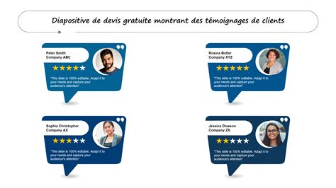 Infographie montrant les témoignages clients avec des icônes de sourire et d'étoiles