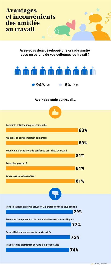 Infographie sur les avantages d'acheter des perles en Chine