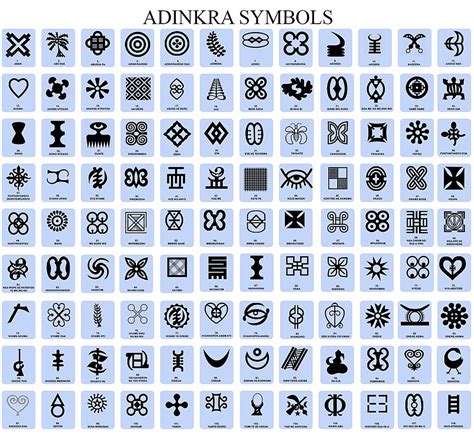 Exemple de motif Adinkra 