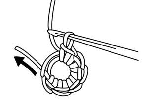 Schéma illustrant la réalisation du cercle magique au crochet