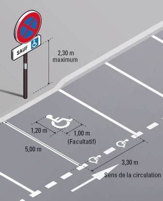 Signalisation d'accessibilité PMR à l'entrée de l'Espace Carat