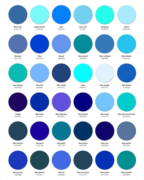 Palette de différentes nuances de bleu de pierres gemmes naturelles.