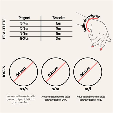 Schéma des différentes tailles et épaisseurs de bracelets jonc disponibles