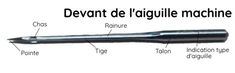 Schéma illustrant le fonctionnement de l'aiguille à puncher