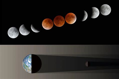 Représentation artistique de la lune et de l'argent, évoquant la symbolique lunaire.