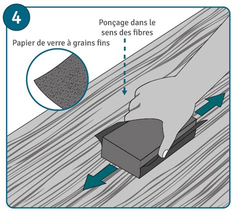Vidéo courte montrant le processus de ponçage et de polissage des perles en pâte polymère.