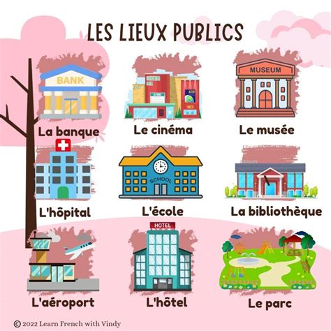 Illustration montrant les différents lieux et situations à éviter pour préserver les bijoux en argent