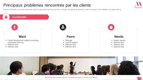 Infographie présentant les principaux problèmes rencontrés par les clients Pandora : qualité, service client, livraison.