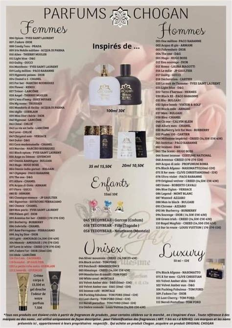 Infographie montrant l'ordre correct : parfum puis bijoux