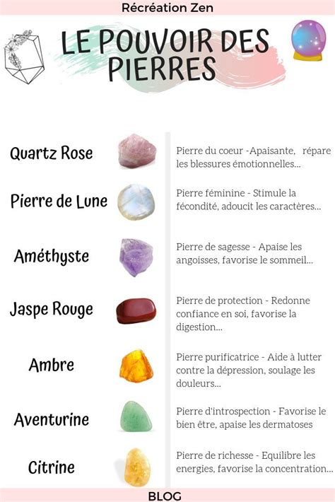 Infographie présentant les différentes pierres utilisées dans la bague et leur signification symbolique