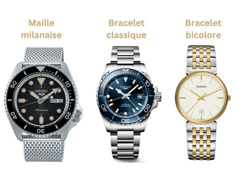 Schéma montrant différents types de bracelets de montre et leurs caractéristiques (ex: bracelet en cuir, bracelet en métal, bracelet avec cristaux, système de barrettes à ressort)