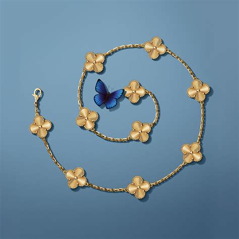 Schéma représentant les différents motifs de la collection Alhambra de Van Cleef & Arpels