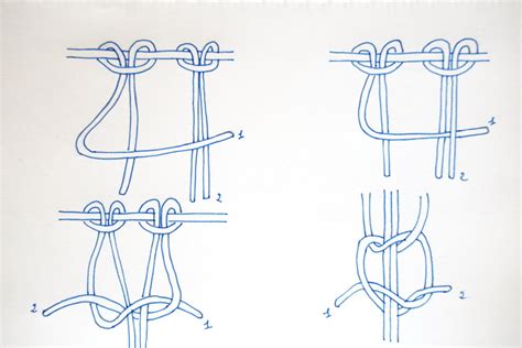 Illustration étape par étape de la réalisation d'un nœud plat macramé pour un fermoir coulissant.