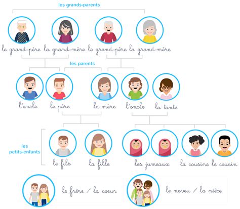 Photo d'archives de membres de la famille Dael dans leur atelier de joaillerie