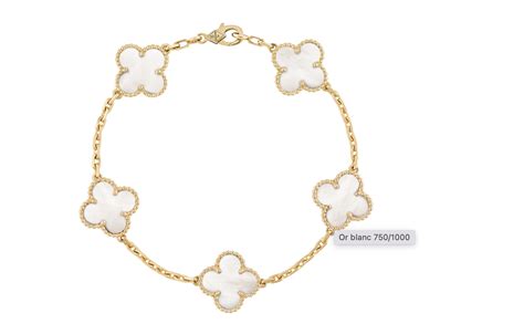 Schéma des différentes collections de bijoux Van Cleef & Arpels