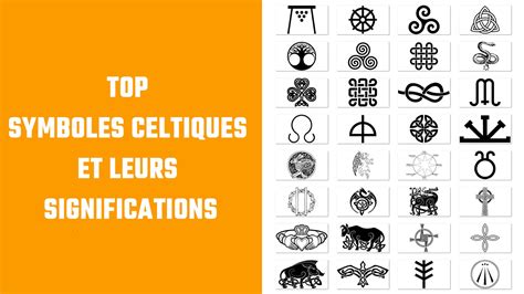 Tableau présentant les principaux symboles celtiques et leur signification