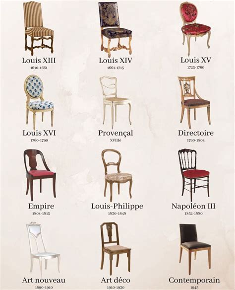 Collage de photos montrant des chevalières de différentes époques et styles (rock, aristocratique, moderne)