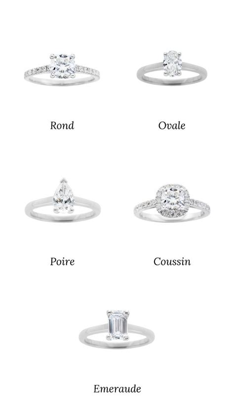 Illustration d'une collection de bagues de fiançailles aux différentes tailles de diamants