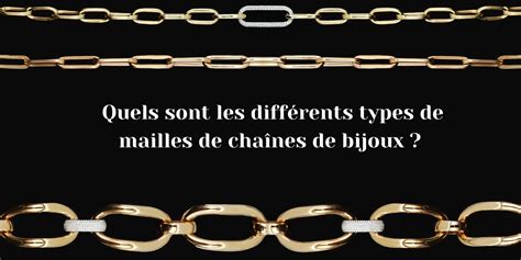 Schéma comparatif des différents styles de chaînes pour hommes (fines, épaisses, maille, etc.)