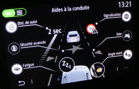 Schéma illustrant les différentes aides à la conduite de la Dacia Sandero
