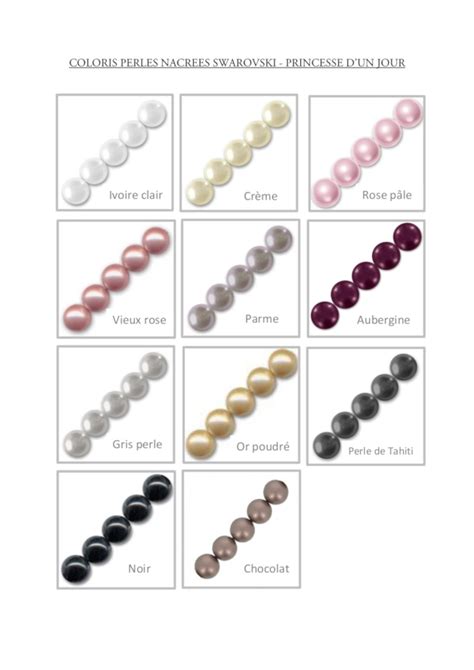 Illustration de perles nacrées Swarovski rondes de différentes couleurs et tailles, mises en scène sur un fond élégant.