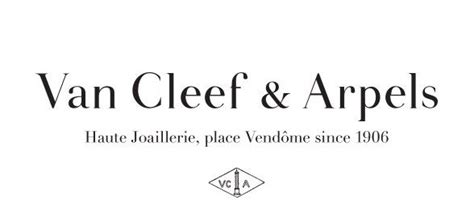 Illustration stylisée d'une lettre de motivation élégante avec le logo Van Cleef & Arpels en filigrane.