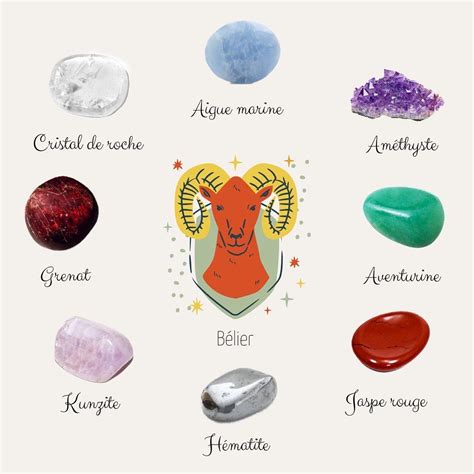 Collage de différentes pierres associées au Bélier : diamant, héliotrope, aigue-marine, jade