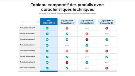 Tableau comparatif des symboles de médailles de baptême couramment choisis pour les filles et les garçons