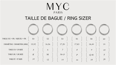 Illustration montrant différentes tailles de bagues et un guide des tailles.