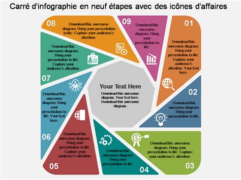 Infographie représentant les 6 types de repérages d'artisanat dans TESO, avec des icônes distinctes pour chaque métier.