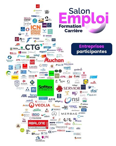 Logos de grandes entreprises participant au salon Direction Emploi