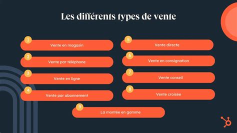 Infographie expliquant les différents types de cookies et leur rôle dans l'e-commerce de bijoux