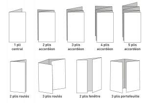 Schéma d'un sac en papier plié à plat