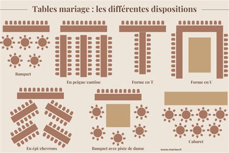 Plan de la propriété à Saint-Jeannet, montrant la disposition de la maison principale et du gîte