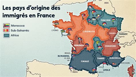 Infographie présentant la diversité des métiers exercés par les immigrants en France