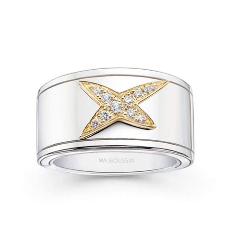 Détail sur la bague 