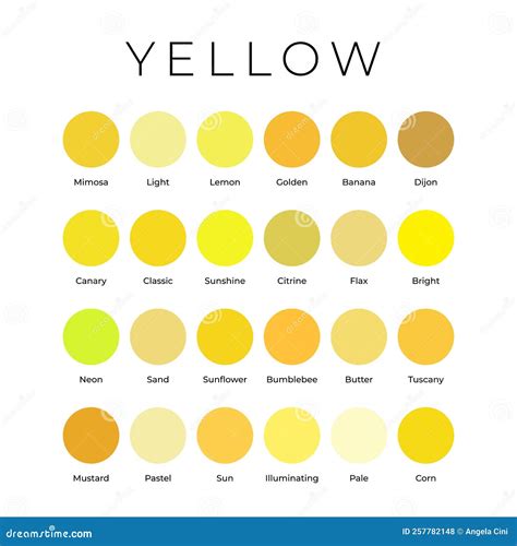 Illustration comparative des teintes d'or jaune, blanc et rose avec des diamants pour mettre en évidence leur rendu.