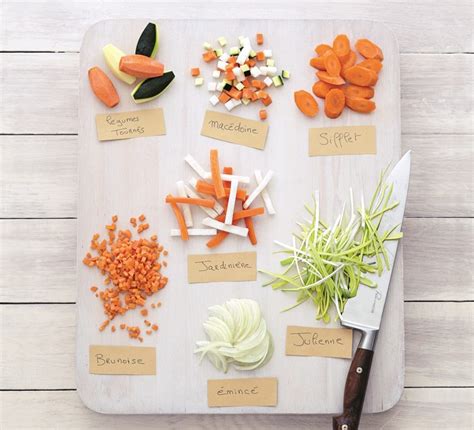 Schéma illustrant la découpe des légumes en brunoise