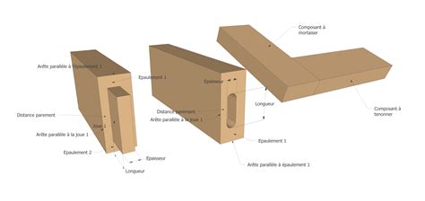 Détail d'un assemblage tenon-mortaise dans une charpente