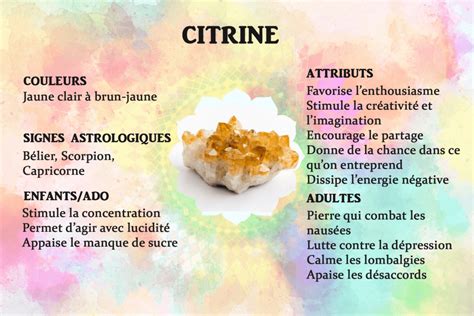 Tableau comparatif des propriétés physiques de la citrine et de l'ambre.