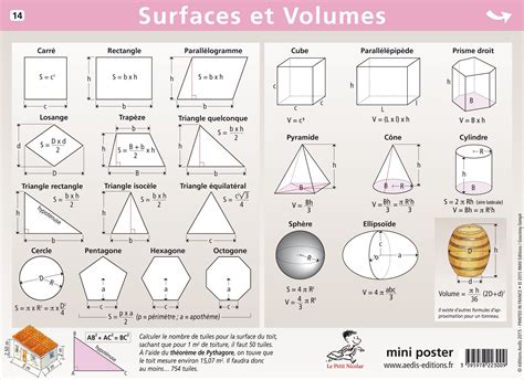 Représentation des surfaces élémentaires (feu, glace, eau électrifiée) dans le Temple d'Amadia