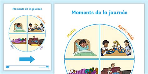 Infographie montrant les différents moments de la journée où un tasbih peut être utilisé.