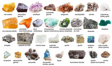 Infographie comparant différents types de pierres et de cristaux utilisés dans les colliers