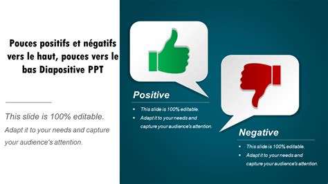 Graphique comparatif des avis positifs et négatifs sur Citrine Immobilier