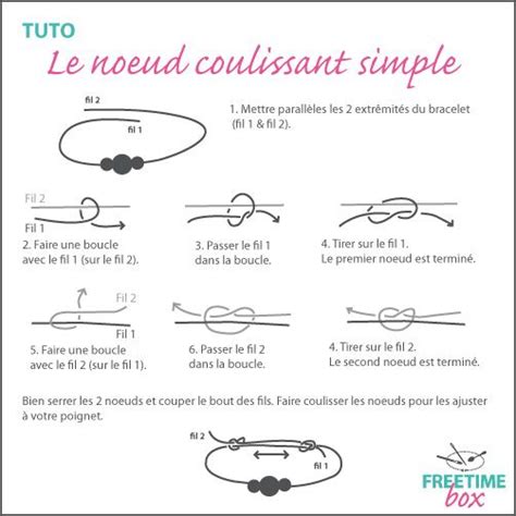 Illustration montrant comment réaliser un nœud coulissant pour bracelet